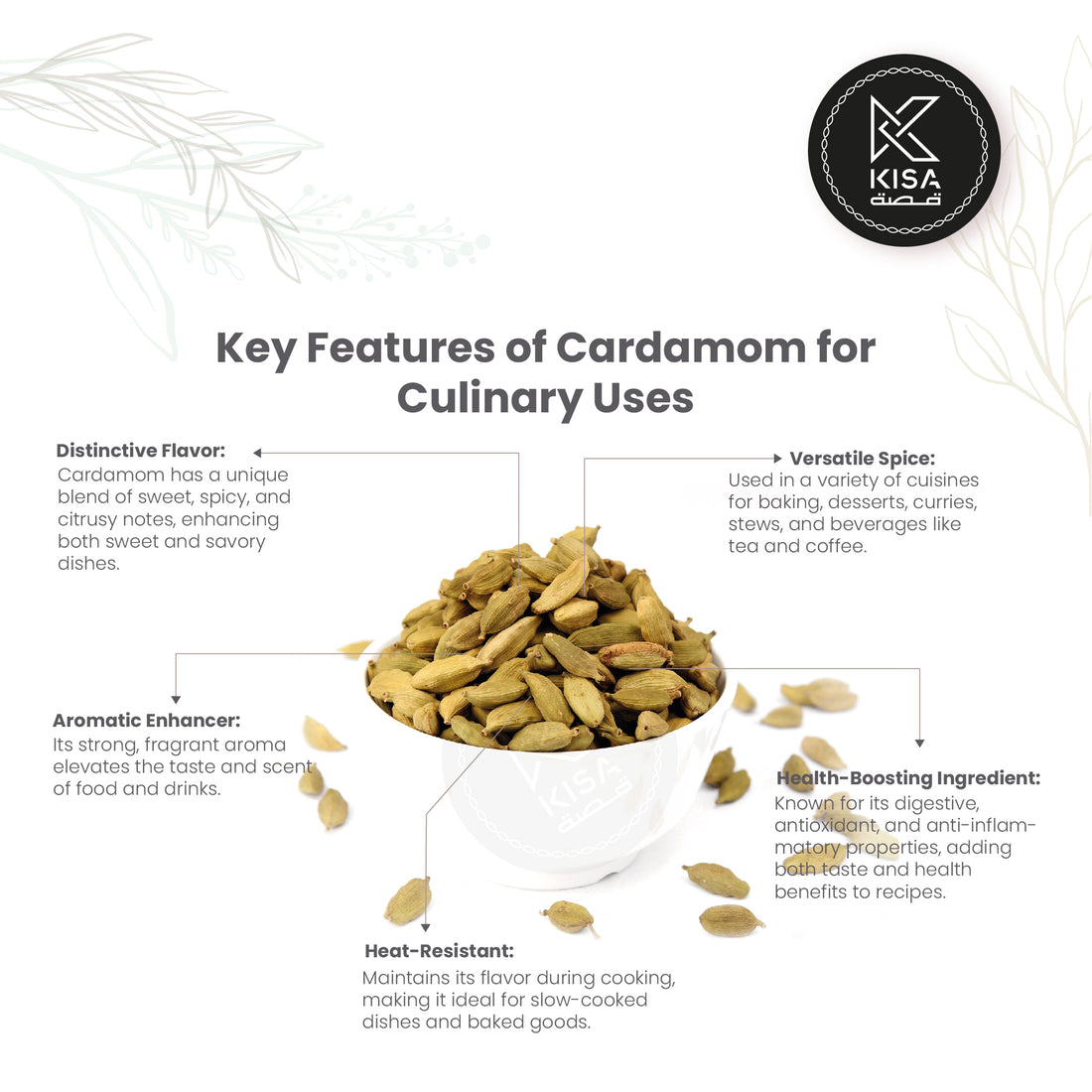 CARDAMOM - (MEDIUM)