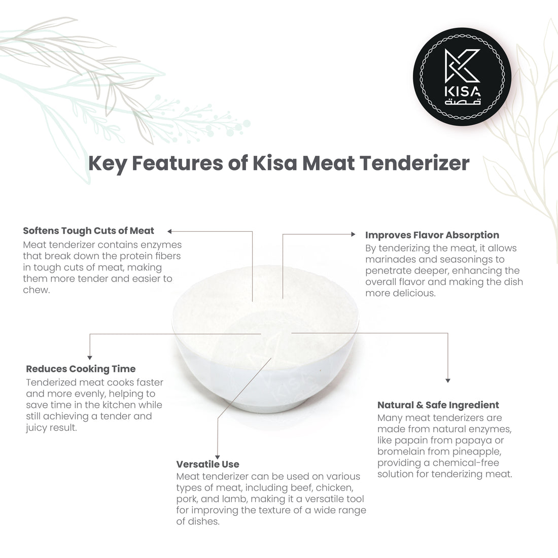 MEAT TENDERIZER POWDER