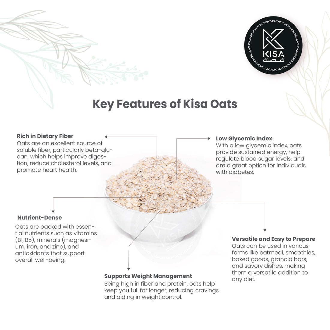 OATS /ุงูุดููุงู (Al-Shufan)