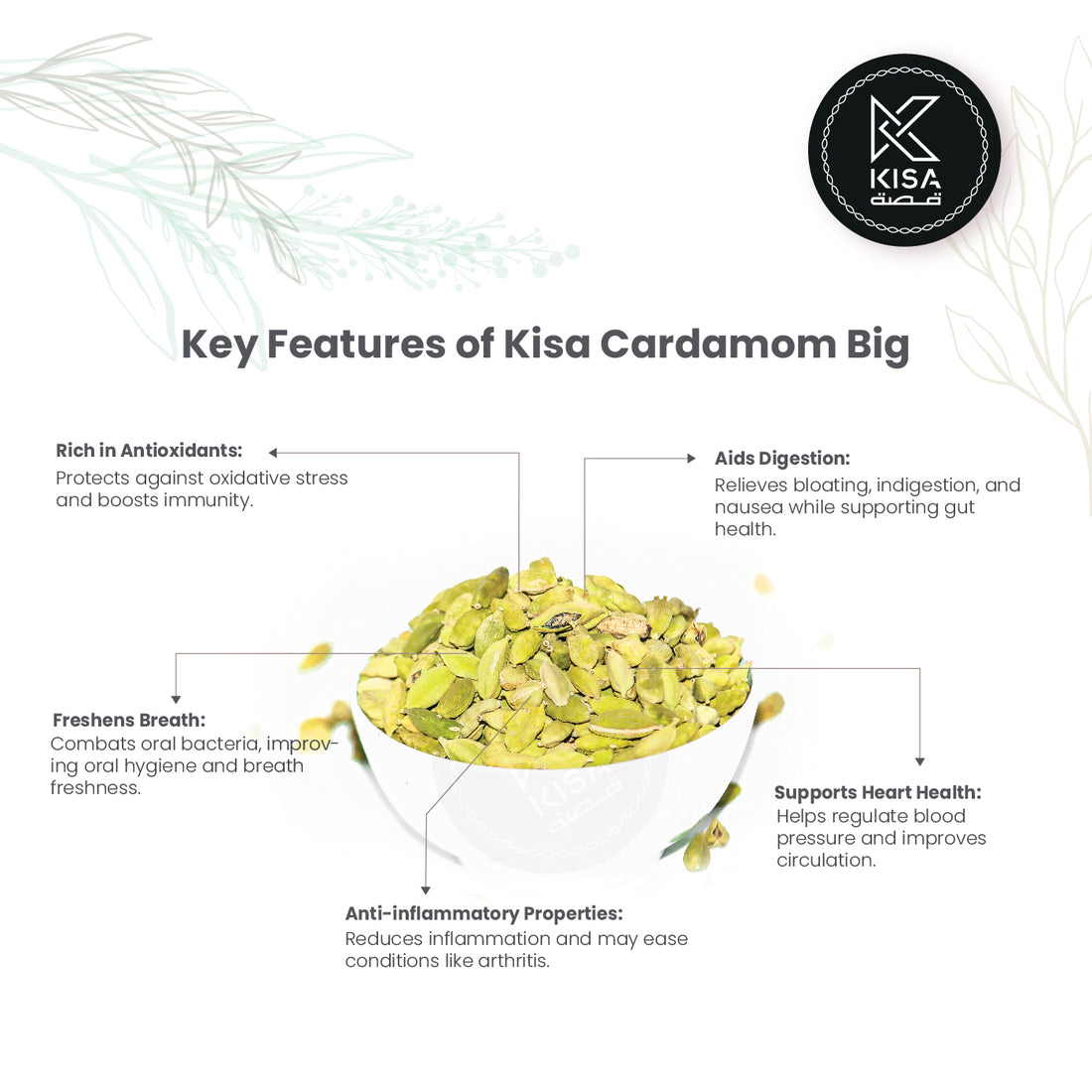 CARDAMOM - (LARGE)