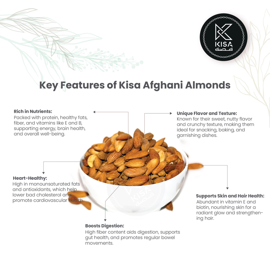 ALMONDS AFGHANI / MAMRA ALMONDS