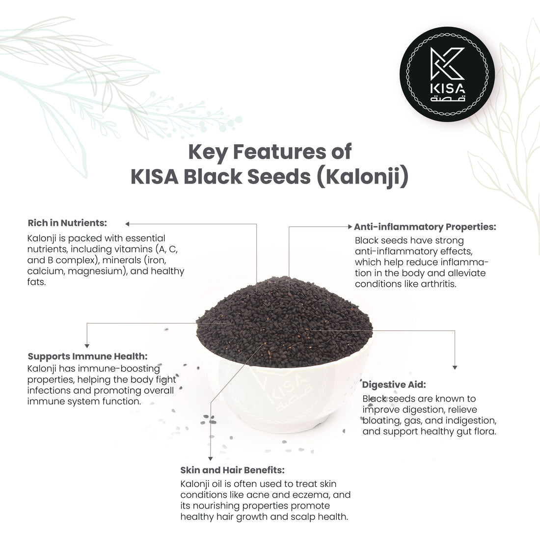 BLACK SEED - KALUNJI / NIGELLA SATIVA