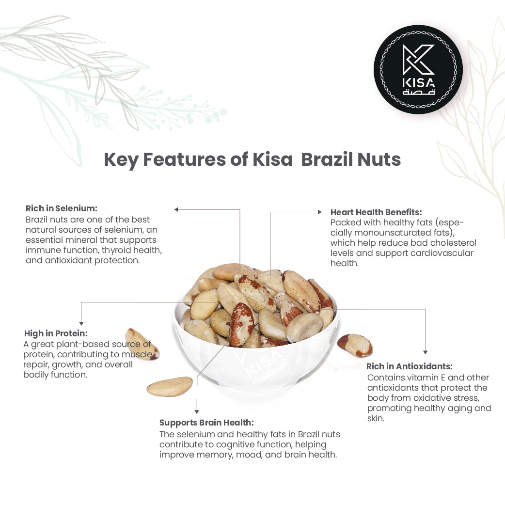 BRAZIL NUTS