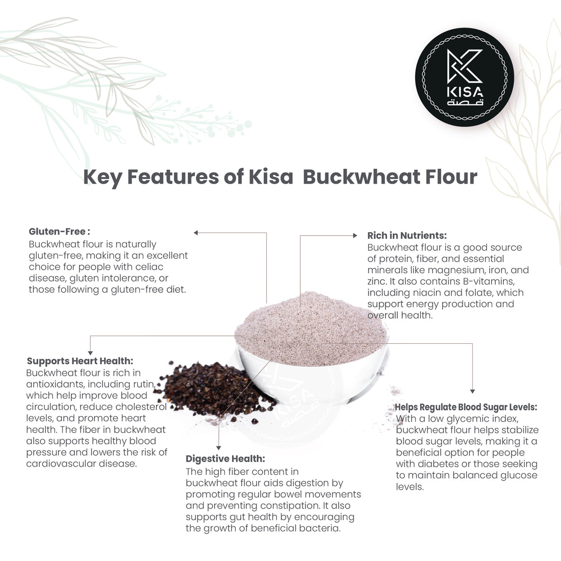 BUCK WHEAT FLOUR-KUTTU ATTA