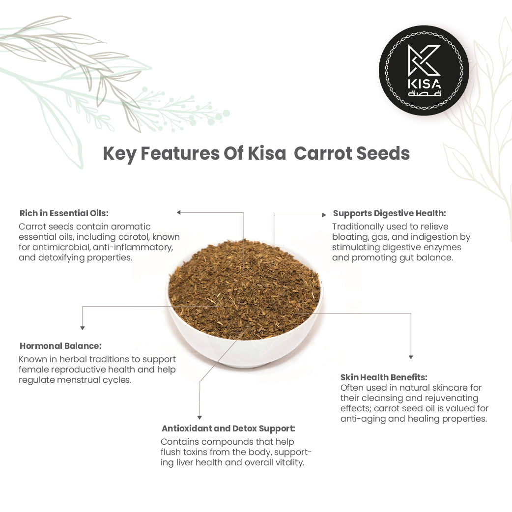 CARROT SEEDS
