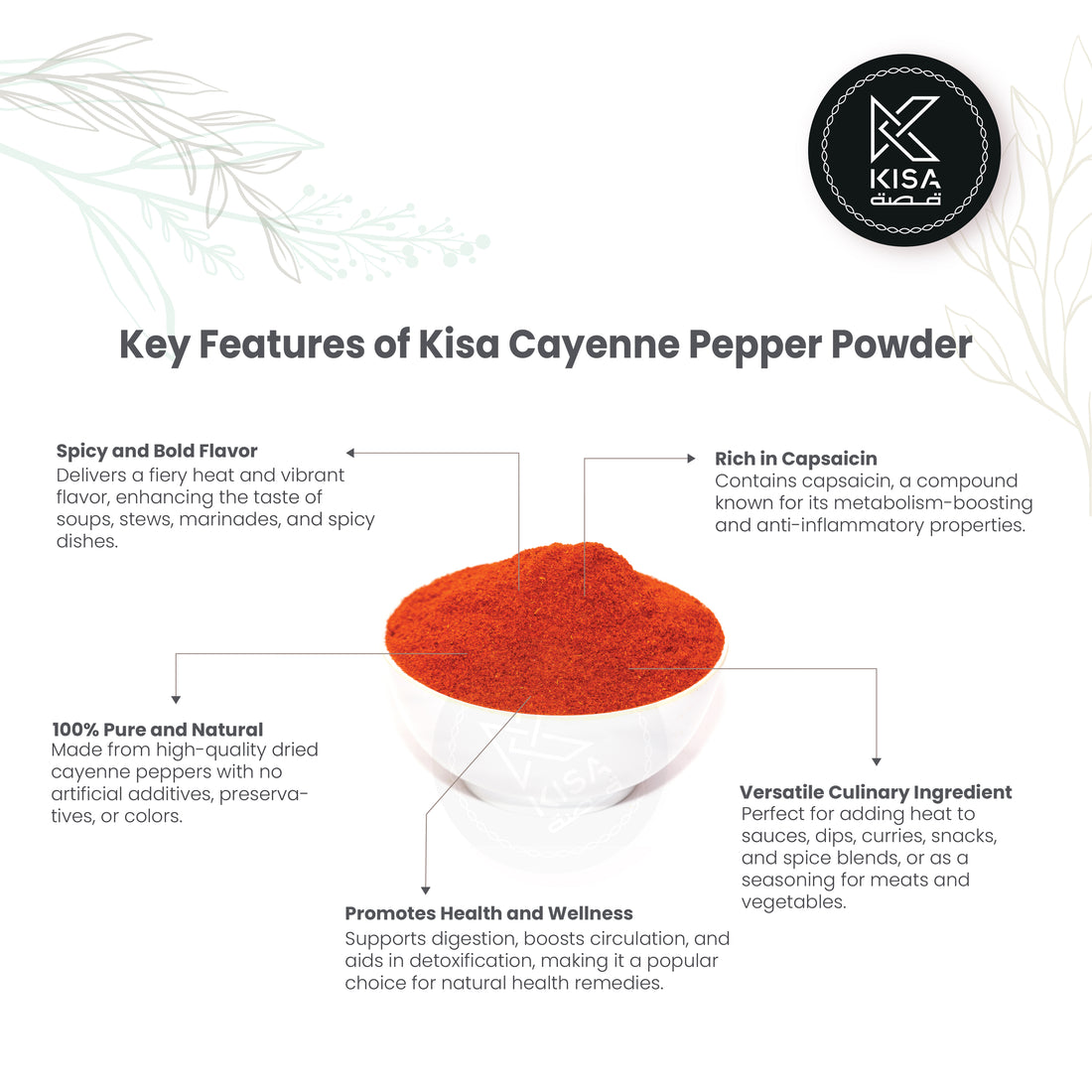 CAYENNE PEPPER POWDER