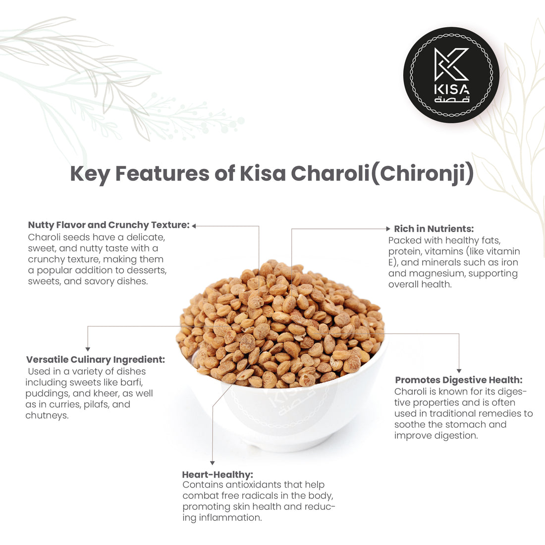 CHAROLI - CHIRUNJI -SAGE NUTS