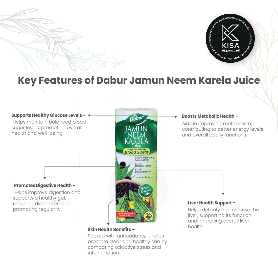 DABUR JAMUN NEEM KARELA 1 LTR