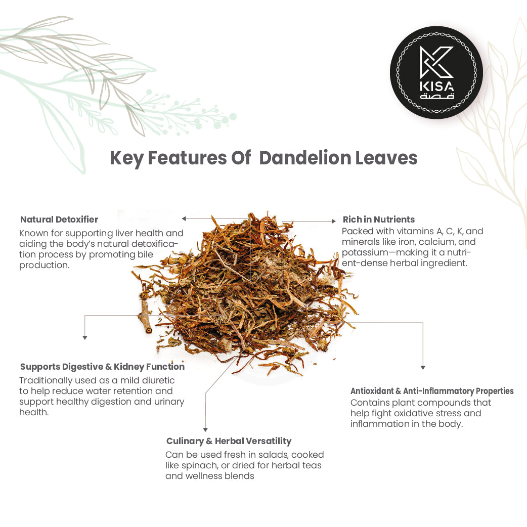 DANDELION LEAVES