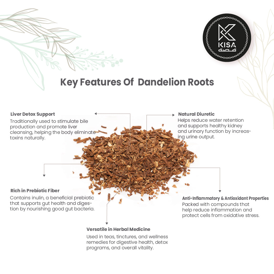 DANDELION ROOTS