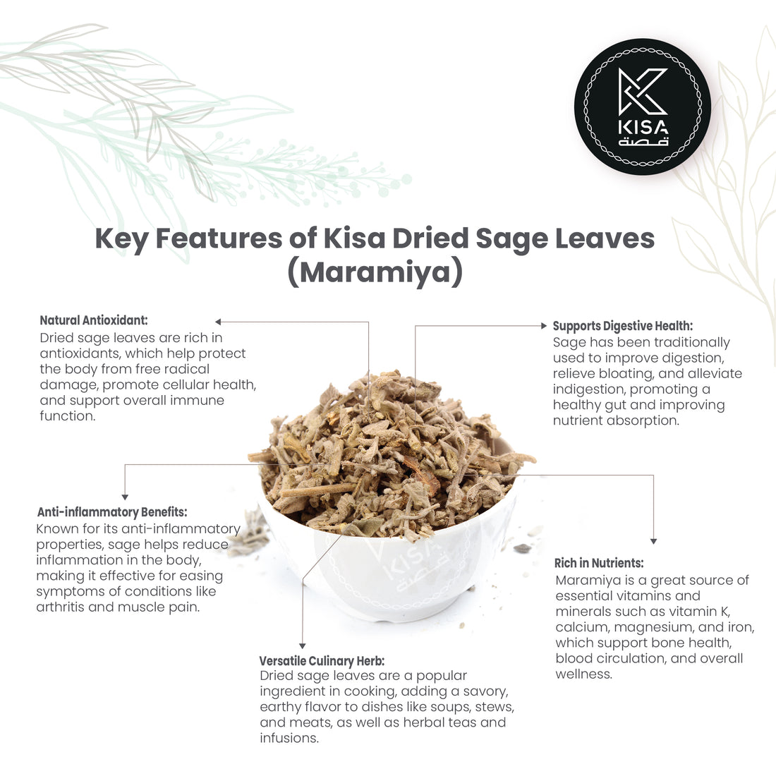 MARAMIYA- SAGE LEAVES