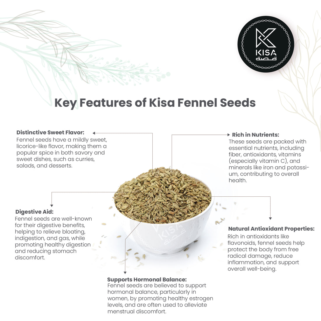 FENNEL SEED (SOMF)