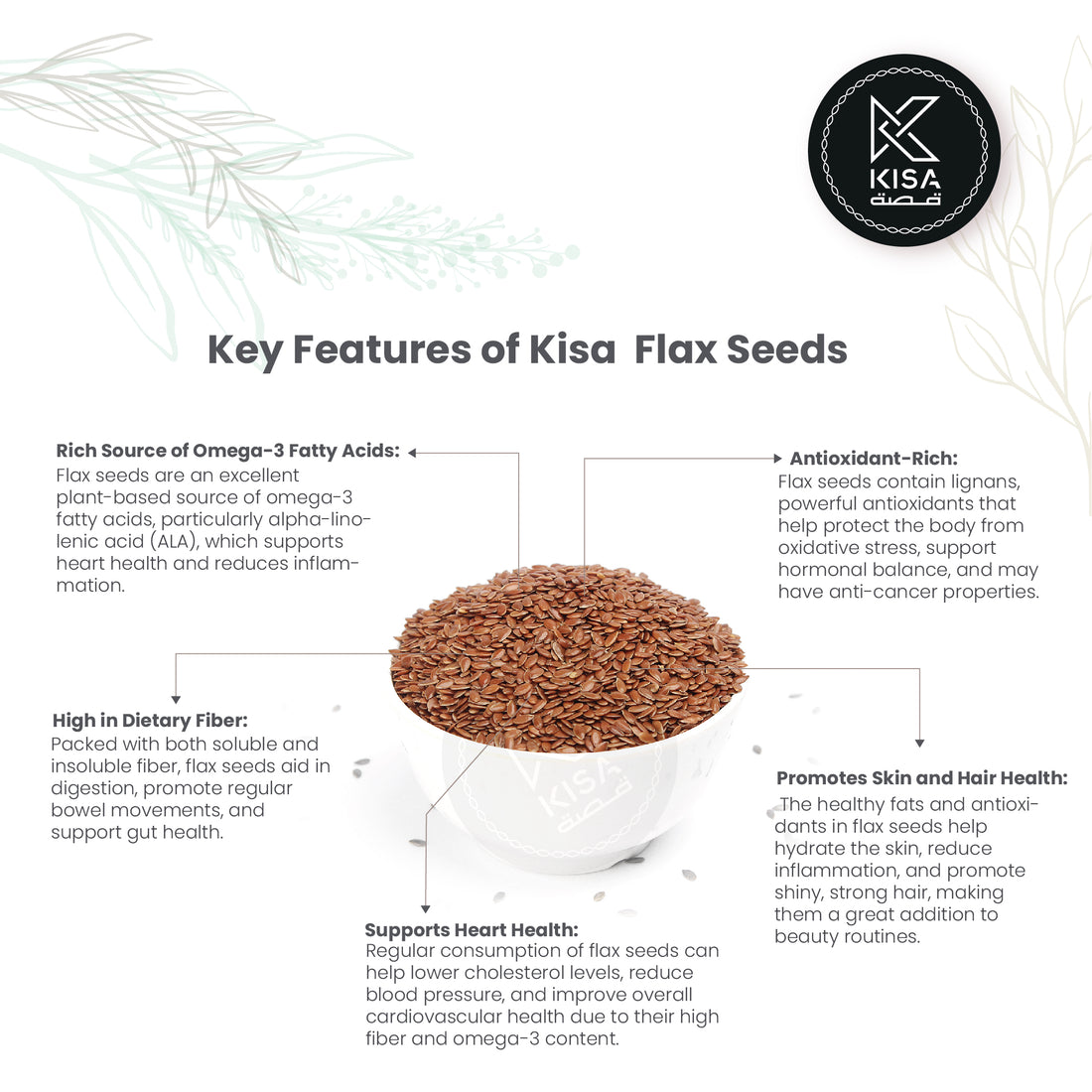 FLAX SEED -LINSEED