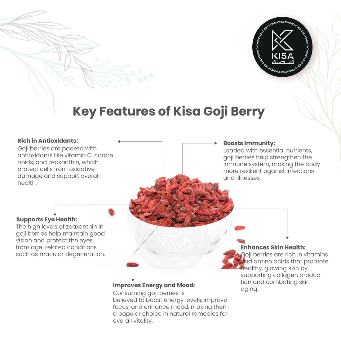 GOJI BERRY