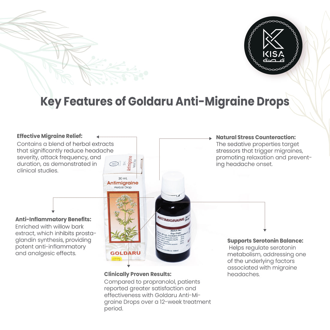 GOLDARU ANTIMIGRAINE HERBAL DROP 30 ML