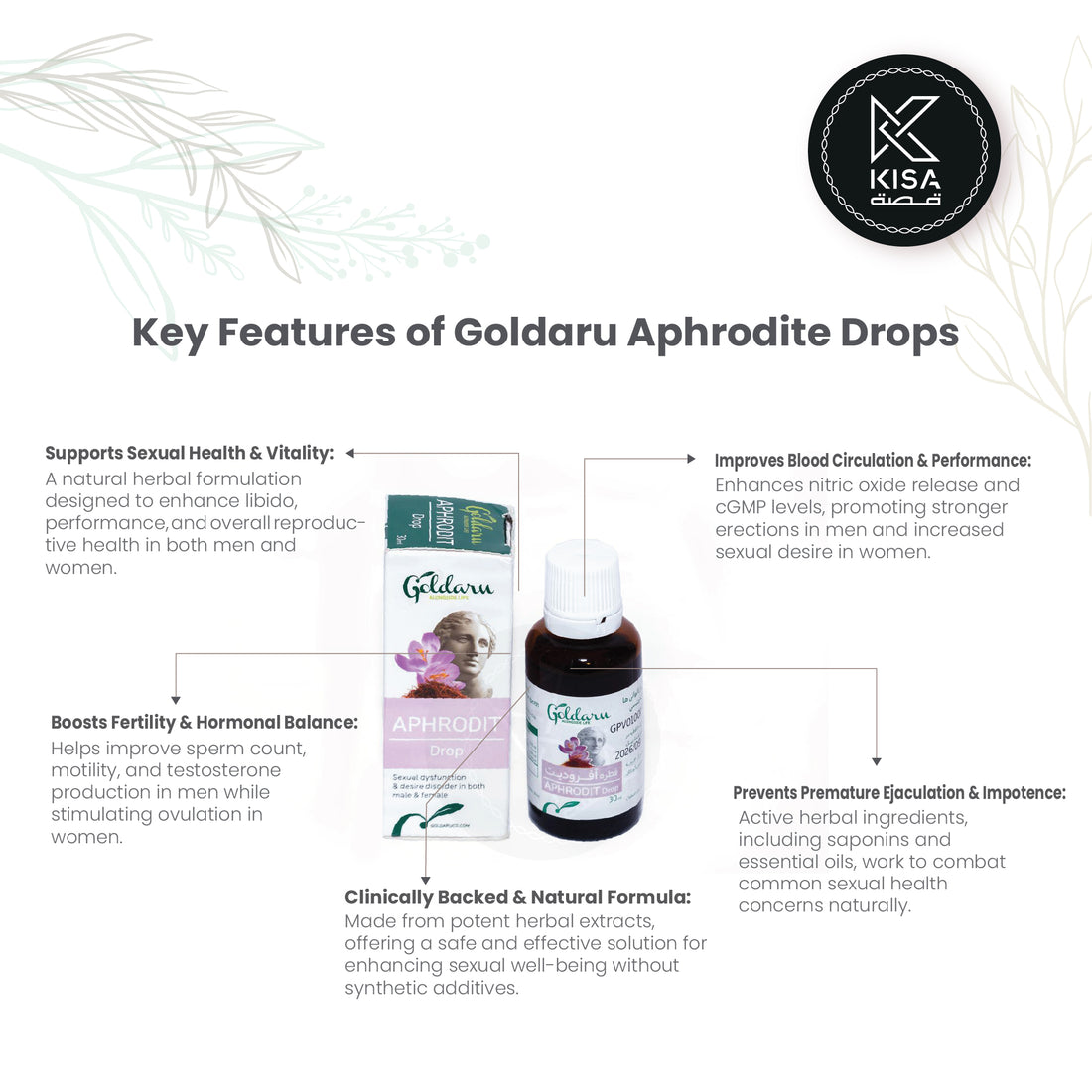 GOLDARU APHRODIT HERBAL DROPS 30 ML