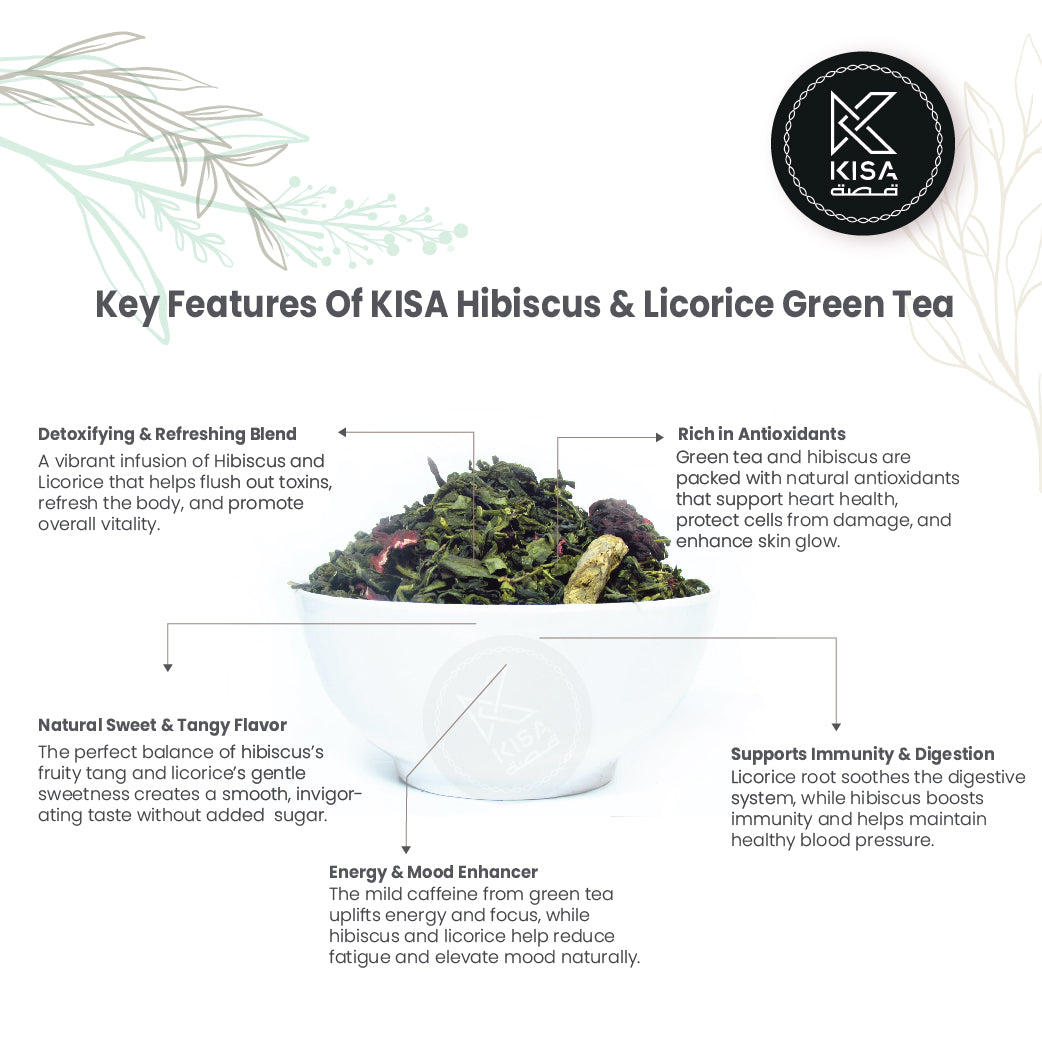 KISA HIBISCUS & LICORICE  GREEN TEA