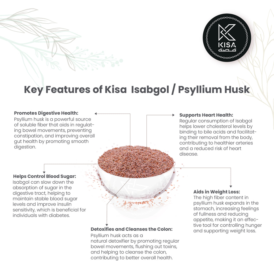 ISABGOL WHOLE / PSYLLIUM WHOLE