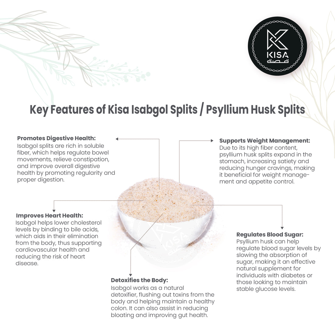 ISABGOL CHILKKA / PSYLLIUM HUSK