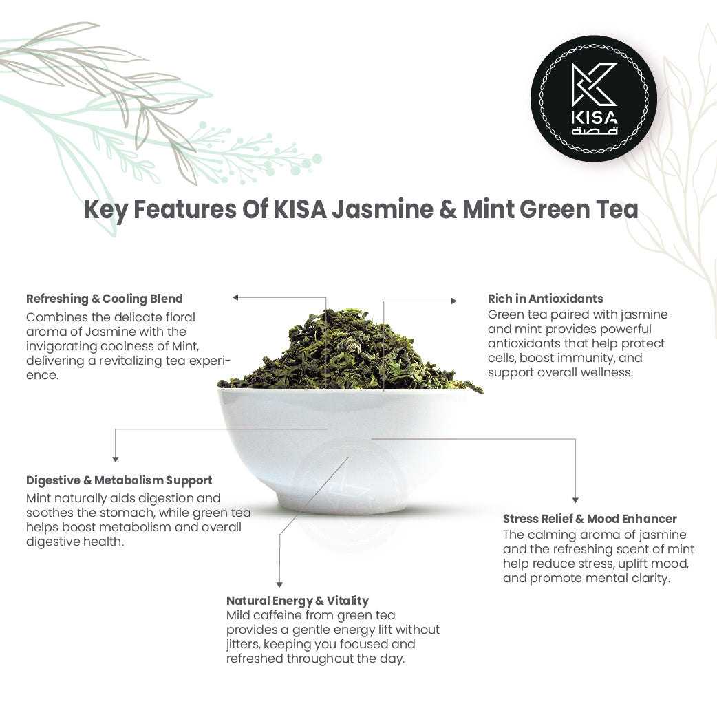 KISA JASMINE & MINT GREEN TEA