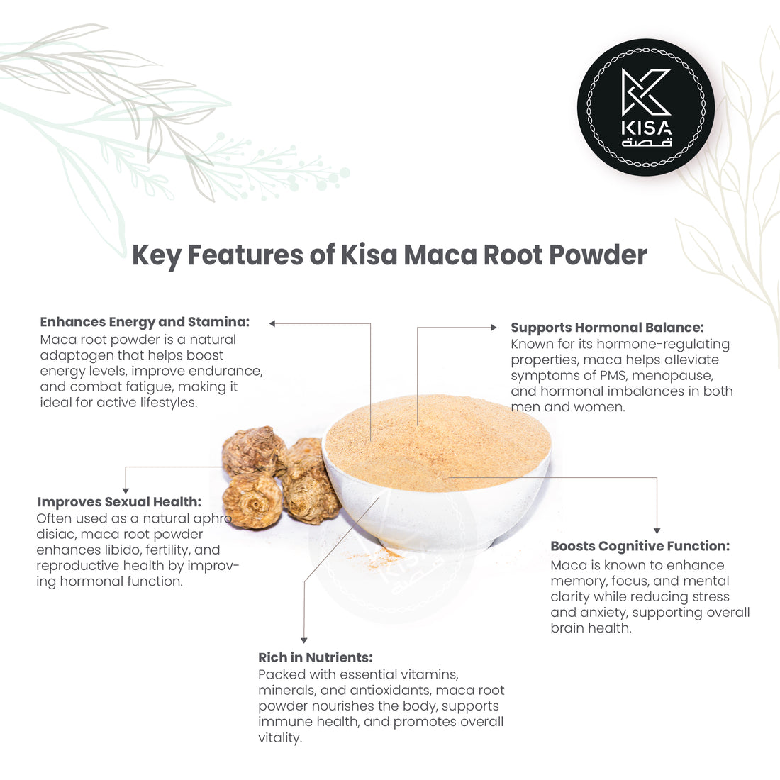 MACA ROOT POWDER / LIPIDIUM MEYENII POWDER