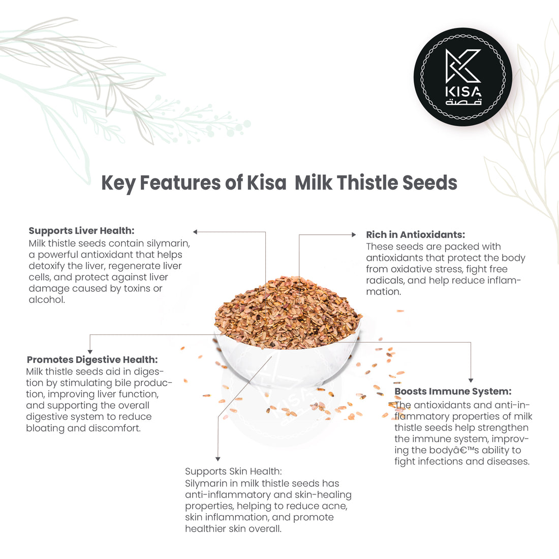 MILK THISTLE SEED