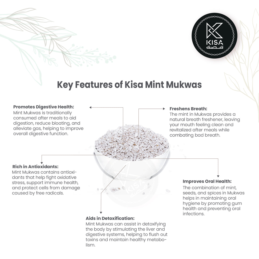 MUKHWAS MINT