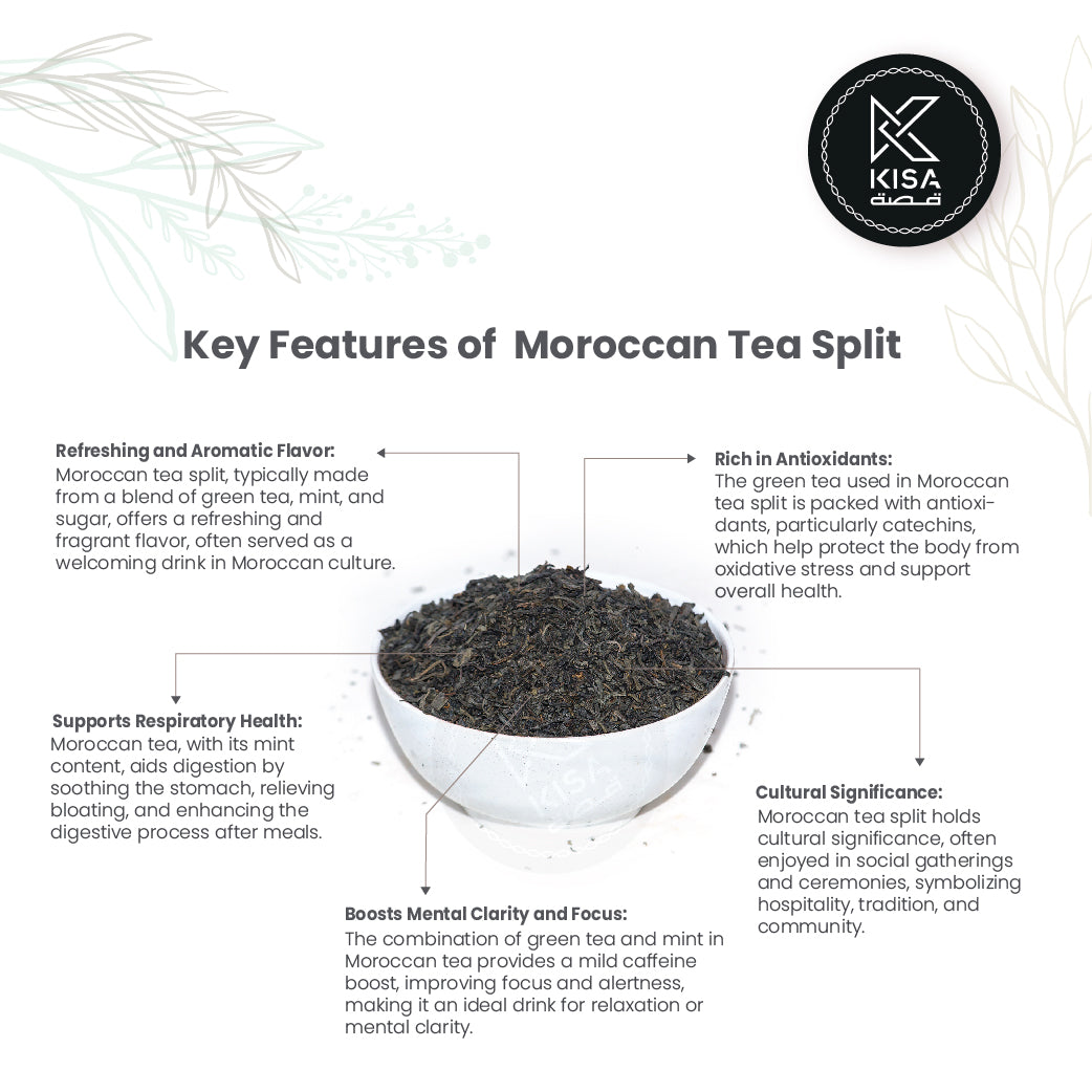 MOROCAN TEA SPLIT