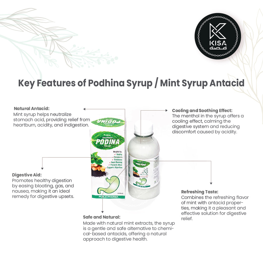 PODINA SYRUP 240 ML / MINT SYRUP