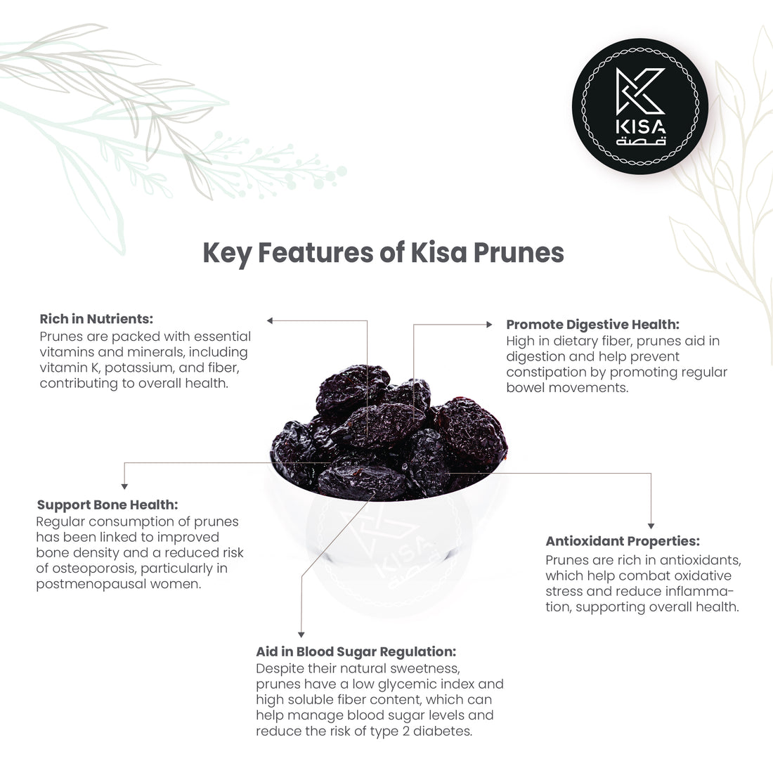 PRUNES