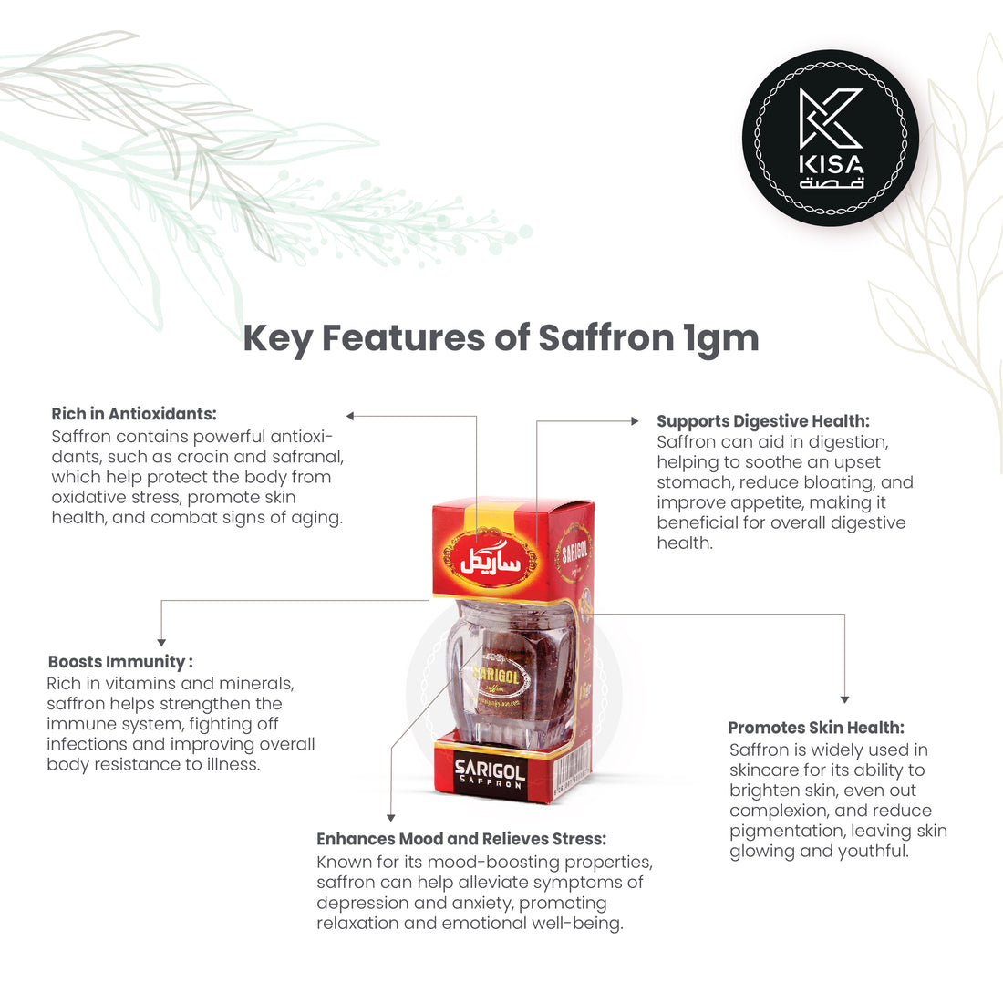 SAFFRON 1 GM