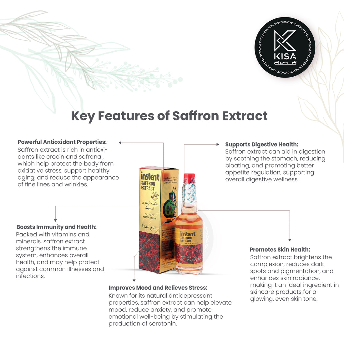 SAFFRON EXTRACT 60ML