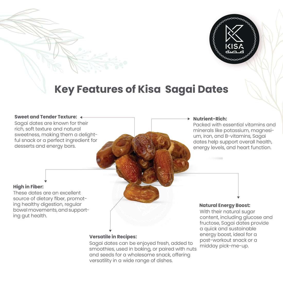 SUGAI DATES / SAGHAI DATES