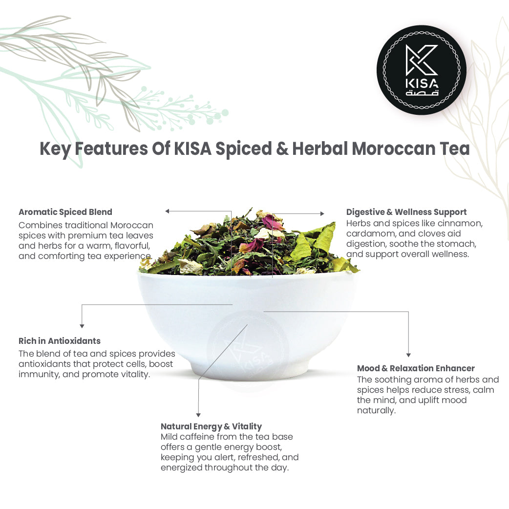 KISA SPICED HERBAL MOROCCAN TEA