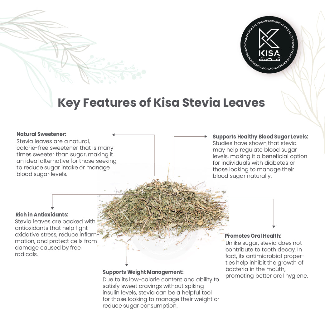 STEVIA LEAVES