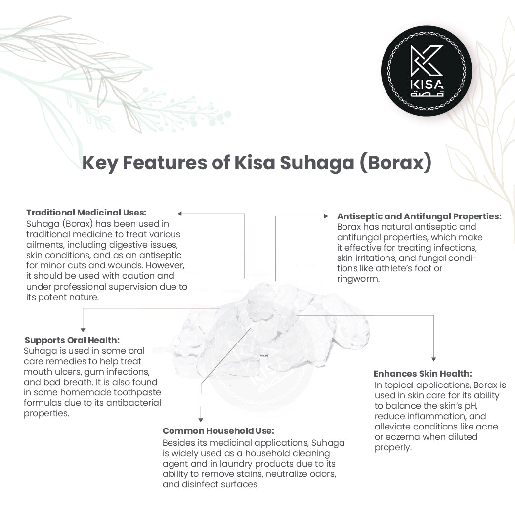 SUAHAGA / SODIUM BORATE