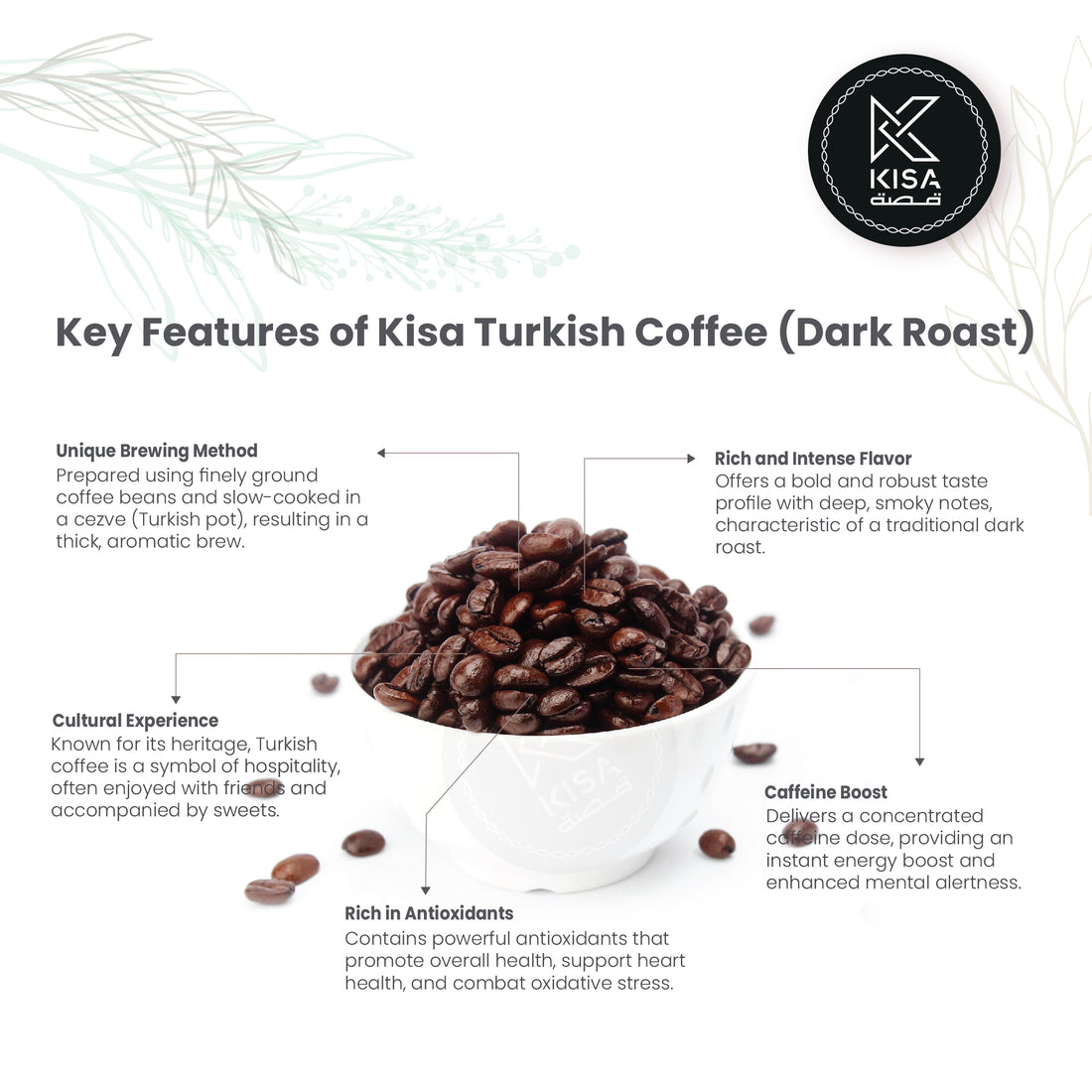 COFFEE TURKISH DARK