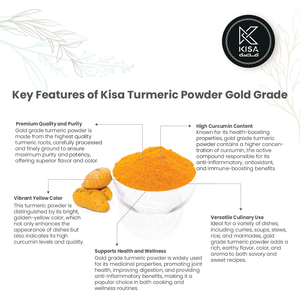 TURMERIC POWDER PREMIUM