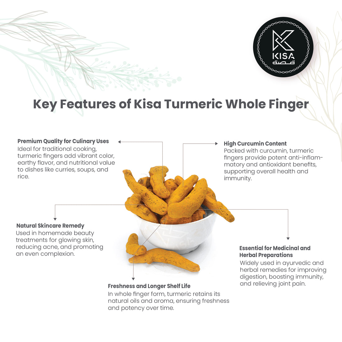 TURMERIC FINGER WHOLE