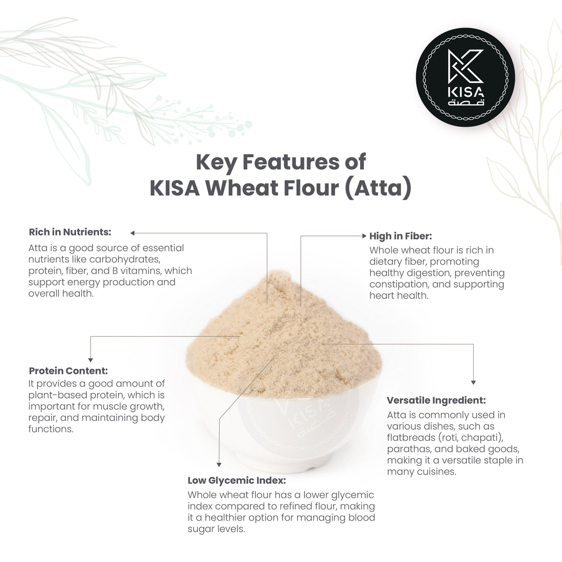 WHEAT FLOUR / ATTA(FLOUR NO 2)