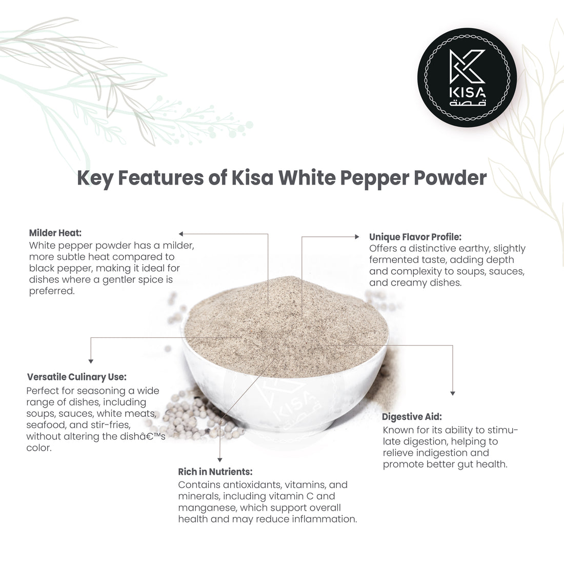 WHITE PEPPER POWDER